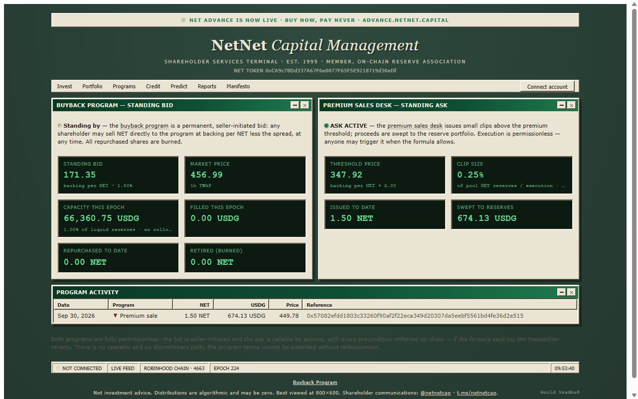 NetNet Capital buyback page showing standing bid of 171.35 USDG against market price of 456.99 USDG, zero NET repurchased, and the premium sales desk that has swept 674.13 USDG