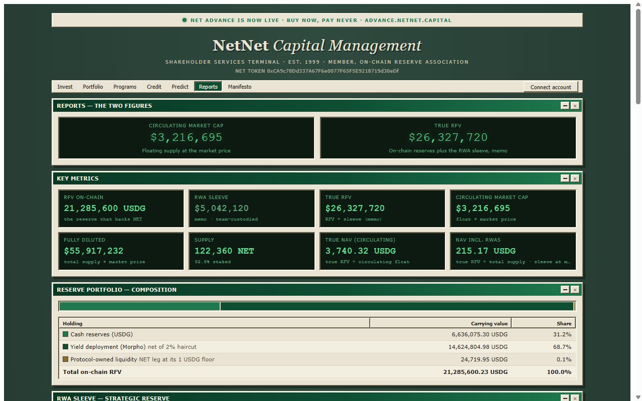 NetNet Capital reports page showing circulating market cap 3.2 million dollars, true RFV 26.3 million, and reserve composition of 31.2 percent cash and 68.7 percent Morpho